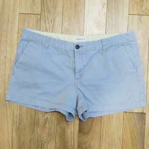 Gray Merona Shorts